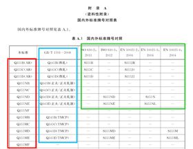 钢结构网架